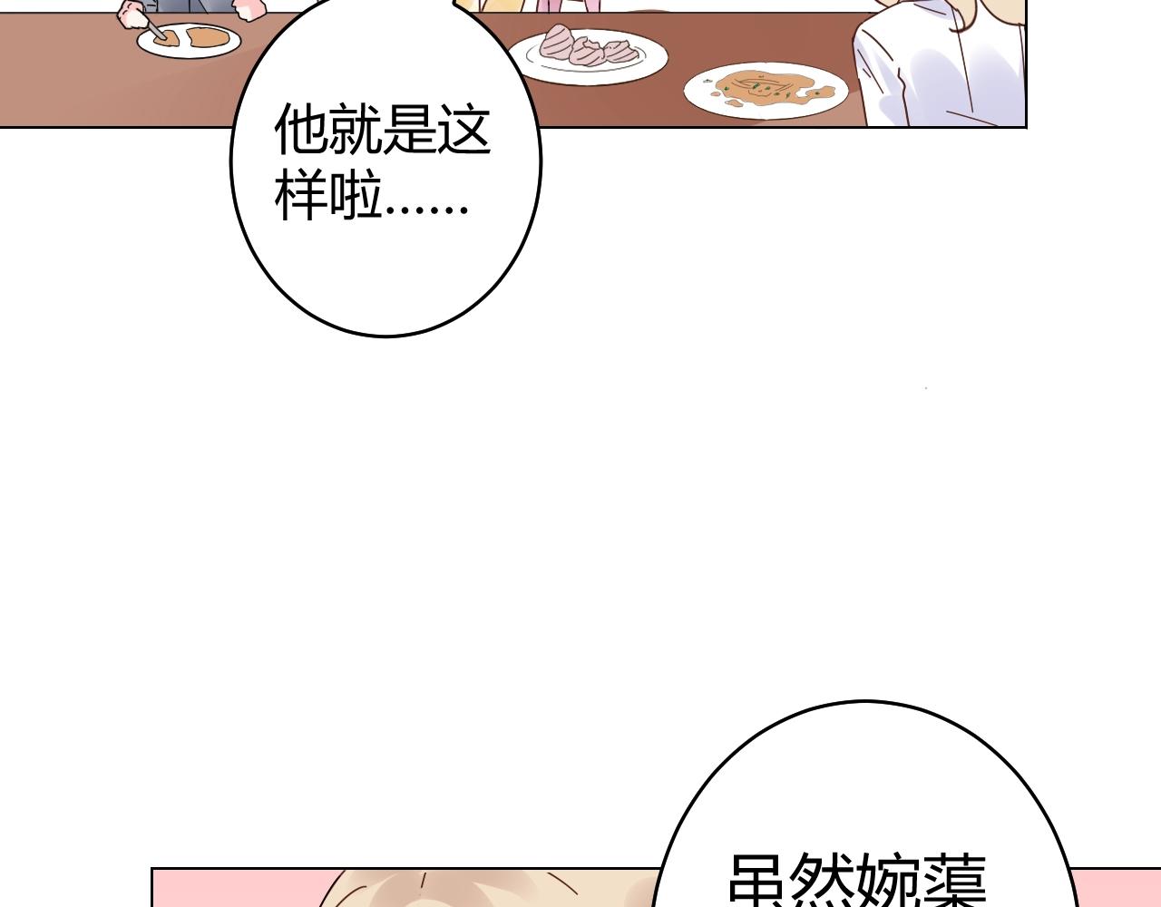 第72话 偷看我？(1/2)-第73话