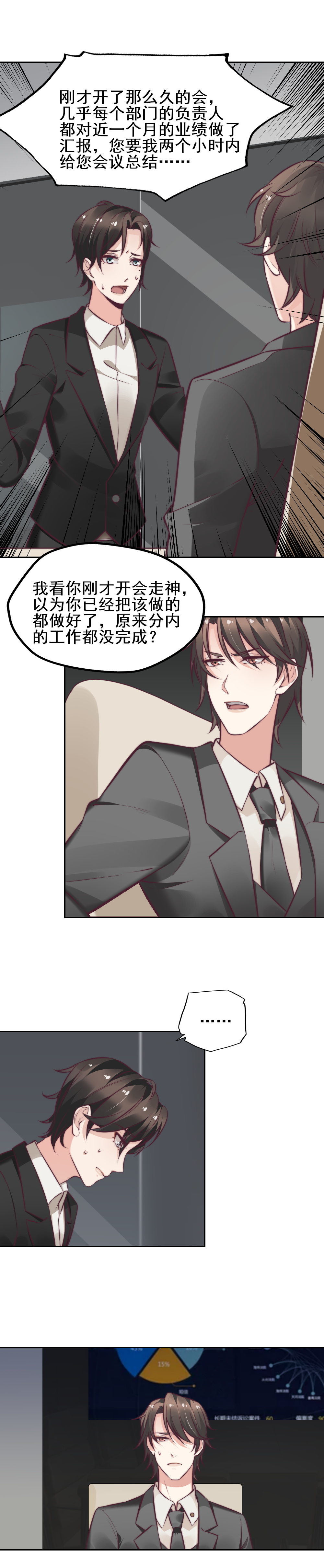 6 因为你！毁了它-第5话