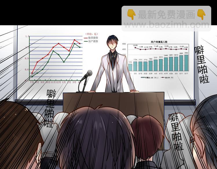第11话 男二号？-第13话