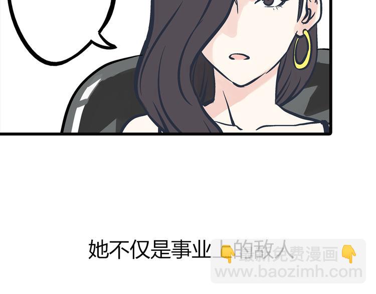 序章 总裁与女神&mdash;&mdash;都市爱情游戏start！-第1话