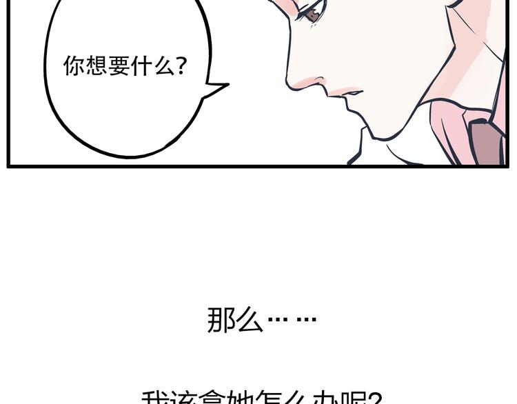 序章 总裁与女神&mdash;&mdash;都市爱情游戏start！-第1话