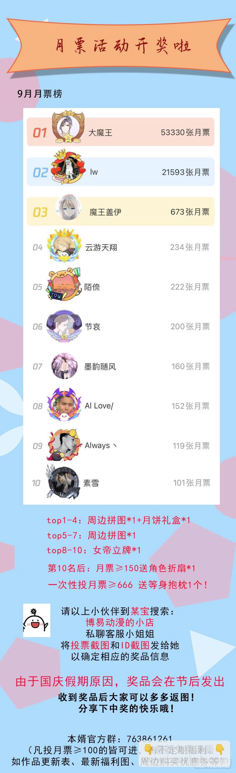 第174话 你，不是我要等的人-第183话