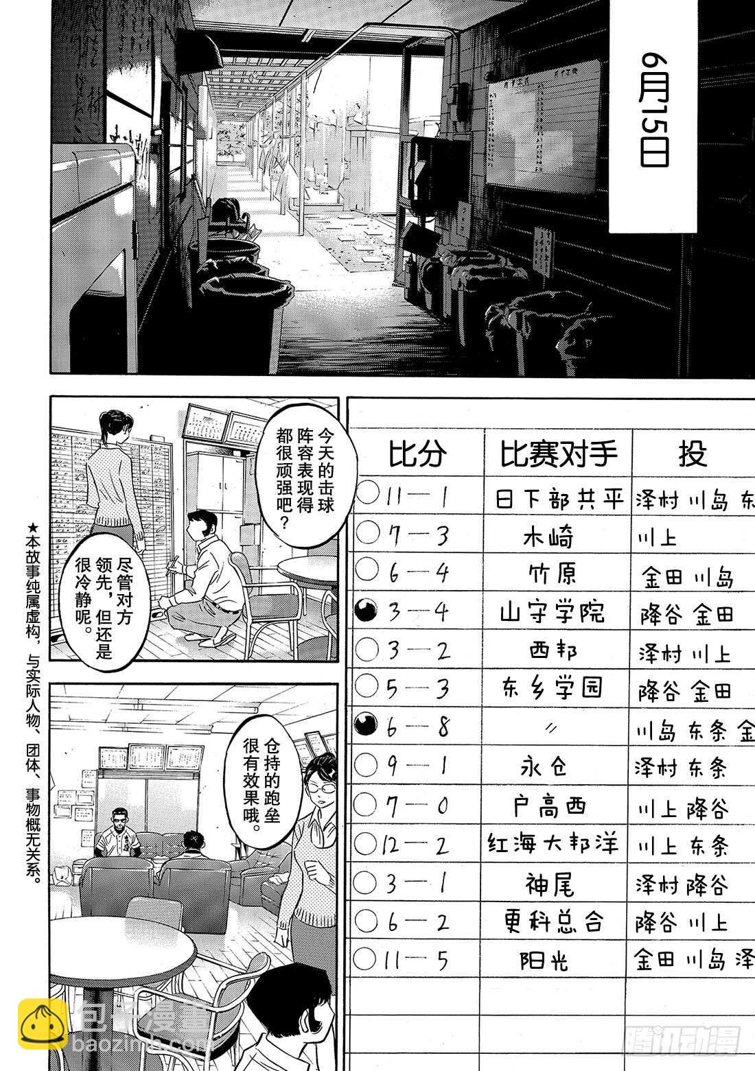 🍲钻石王牌 act2 第133话 20人 第3页
