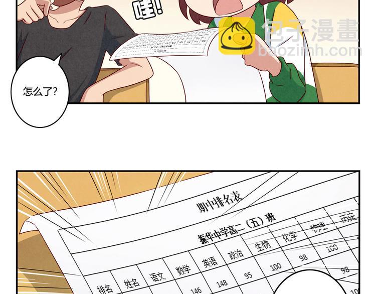 第144话 书中自有颜如叙-第121话
