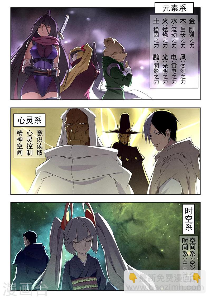 第13话2 进化-第73话