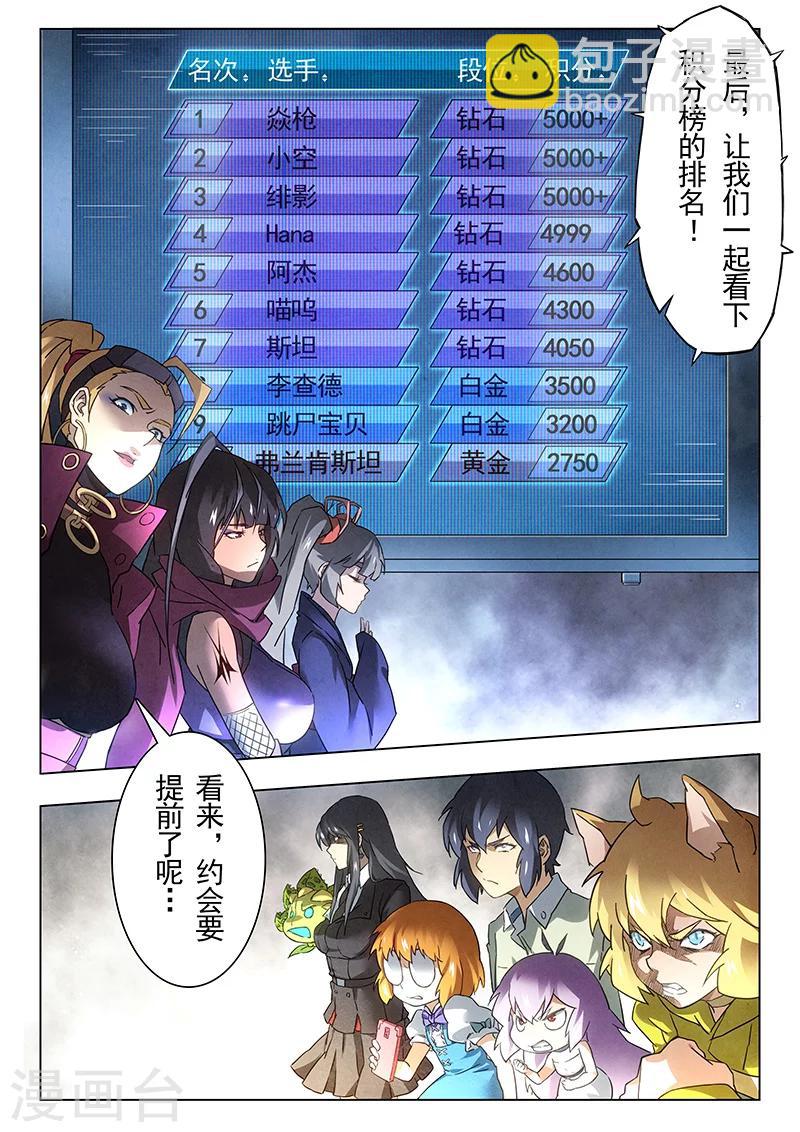 第16话3 淘汰赛-第91话