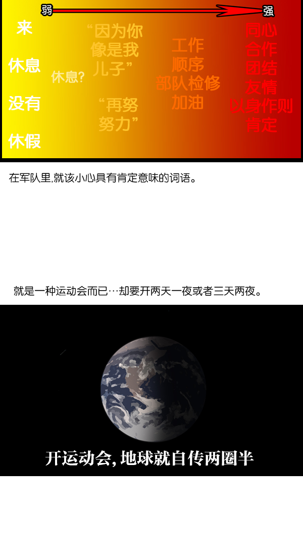 🍲最快更新的心灵的声音 [第1134话] 同心运动会 第2页