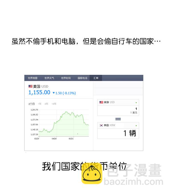 🍲最快更新的心灵的声音 [第1178话] 请带走我的自行车 第9页