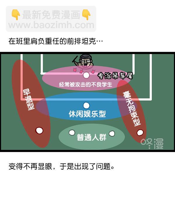 🍲最快更新的心灵的声音 [第1184话] 品德与生活 第15页