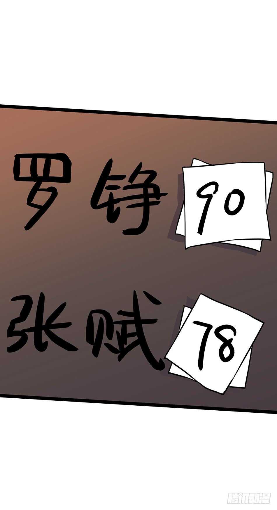 118 竞赛-第121话