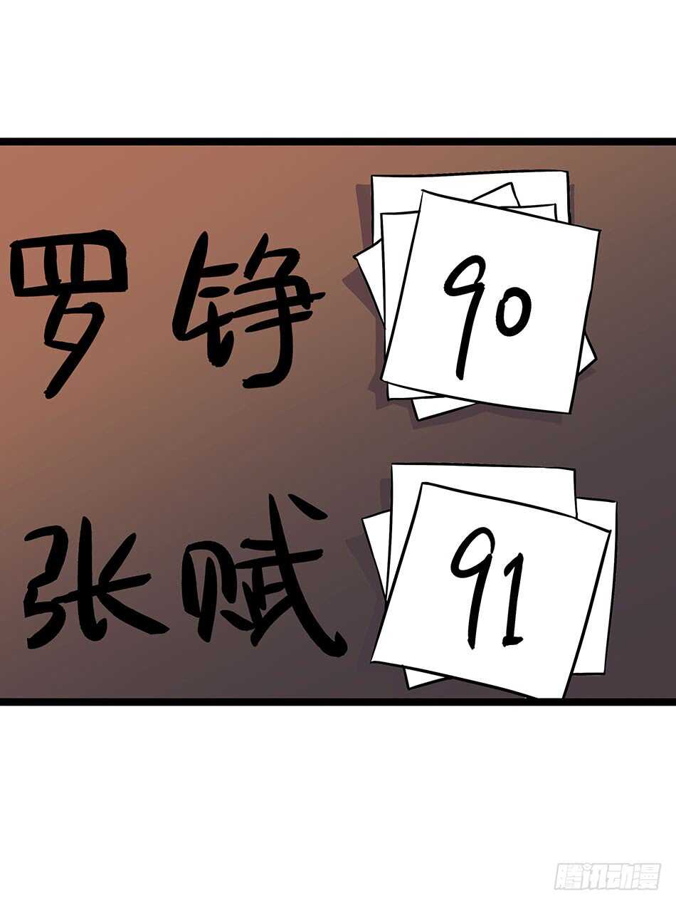 118 竞赛-第121话