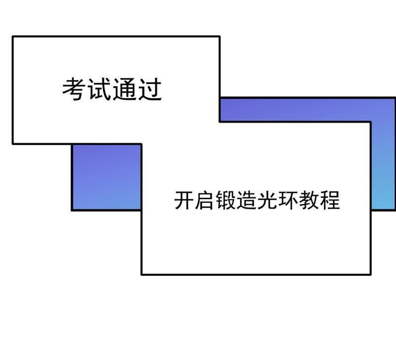 🍲最强光环系统 第10话 锻造光环 第16页