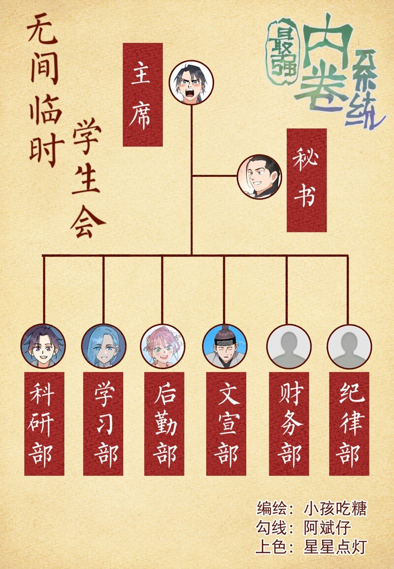 🍲最强内卷系统 第62话 营销 第1页