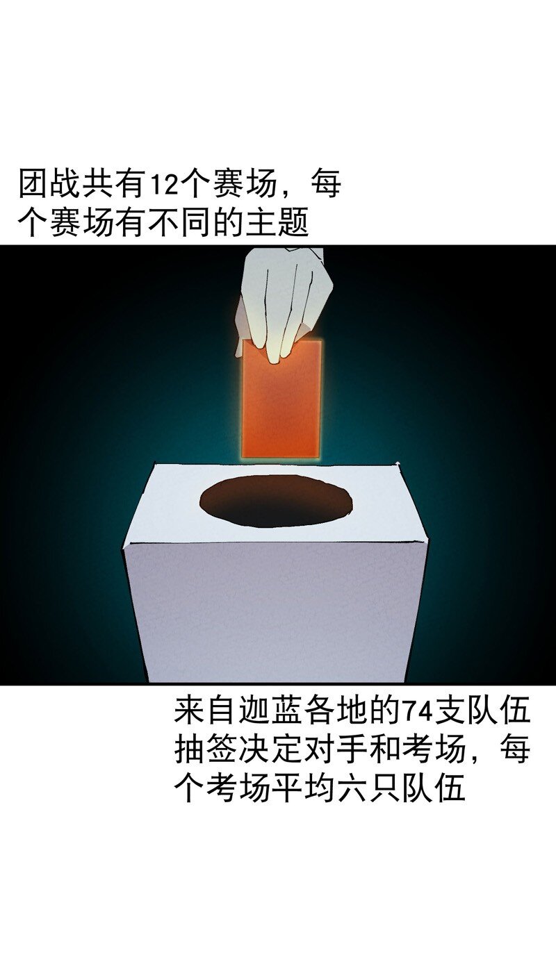 🍲最强内卷系统 第76话 对战表 第16页