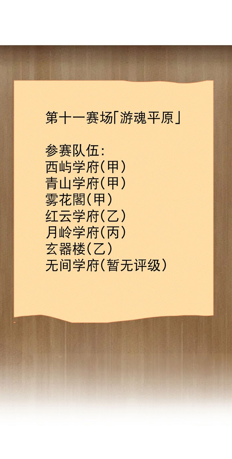 🍲最强内卷系统 第76话 对战表 第18页