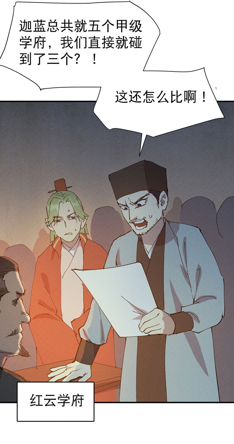 🍲最强内卷系统 第76话 对战表 第20页