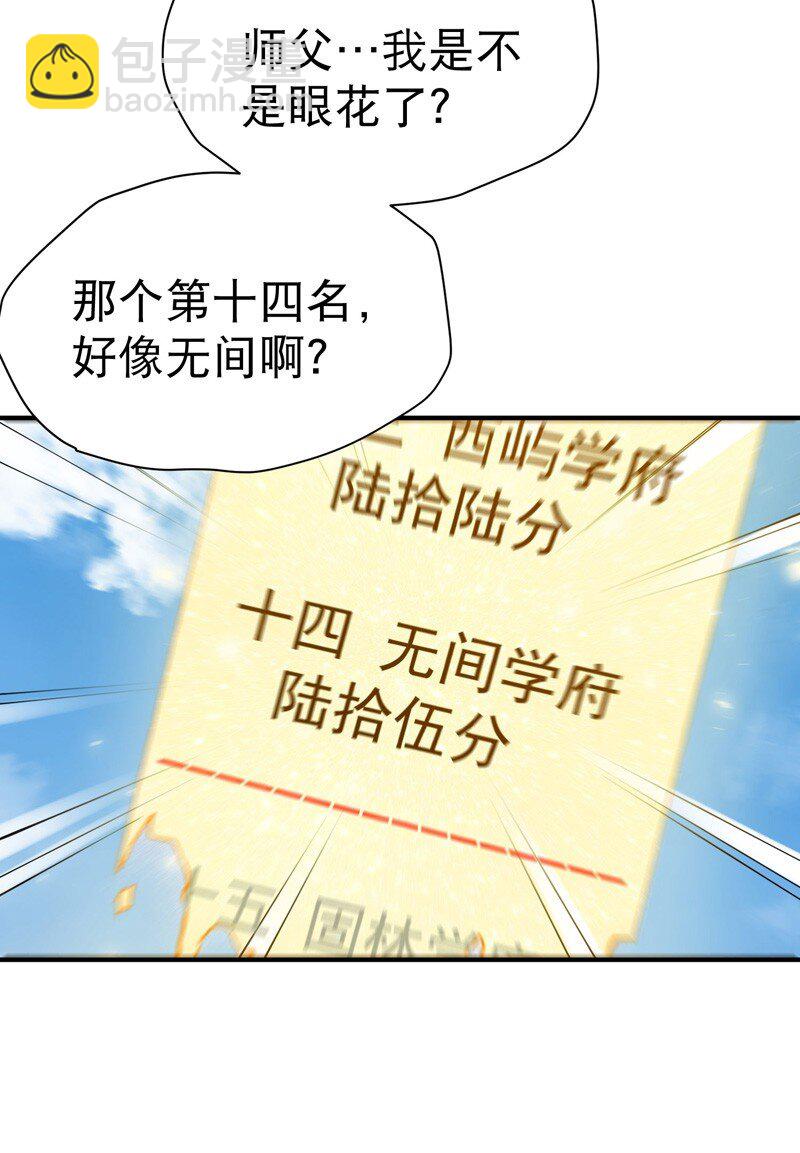 🍲最强内卷系统 第116话 晋级啦！ 第23页