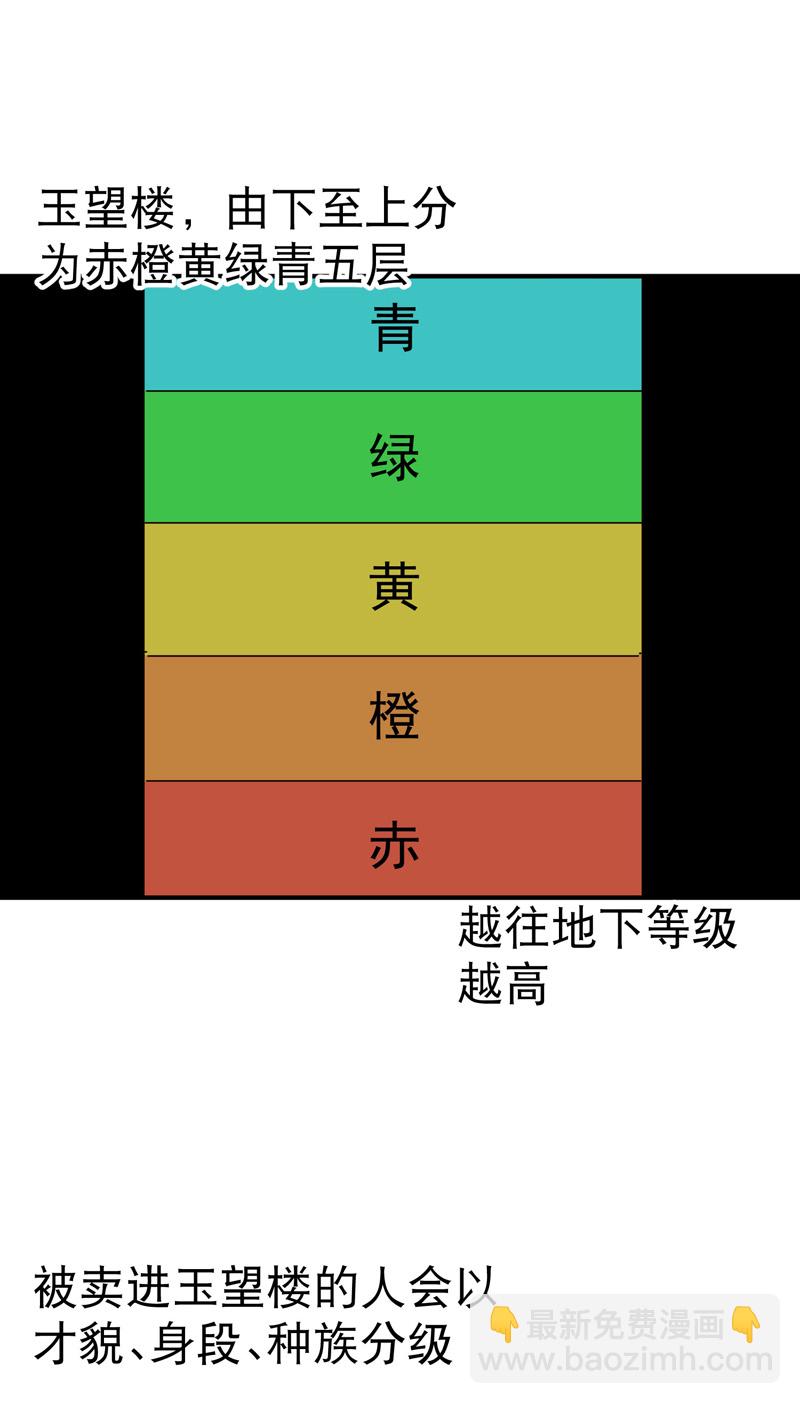 🍲最强内卷系统 第123话 又是你 第14页