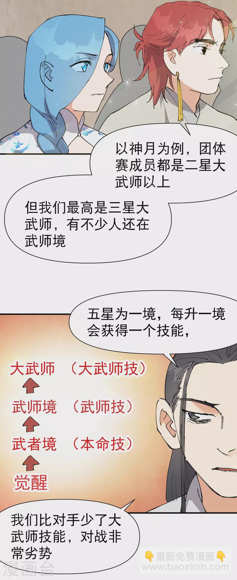 🍲最强内卷系统 第65话 特训？ 第12页