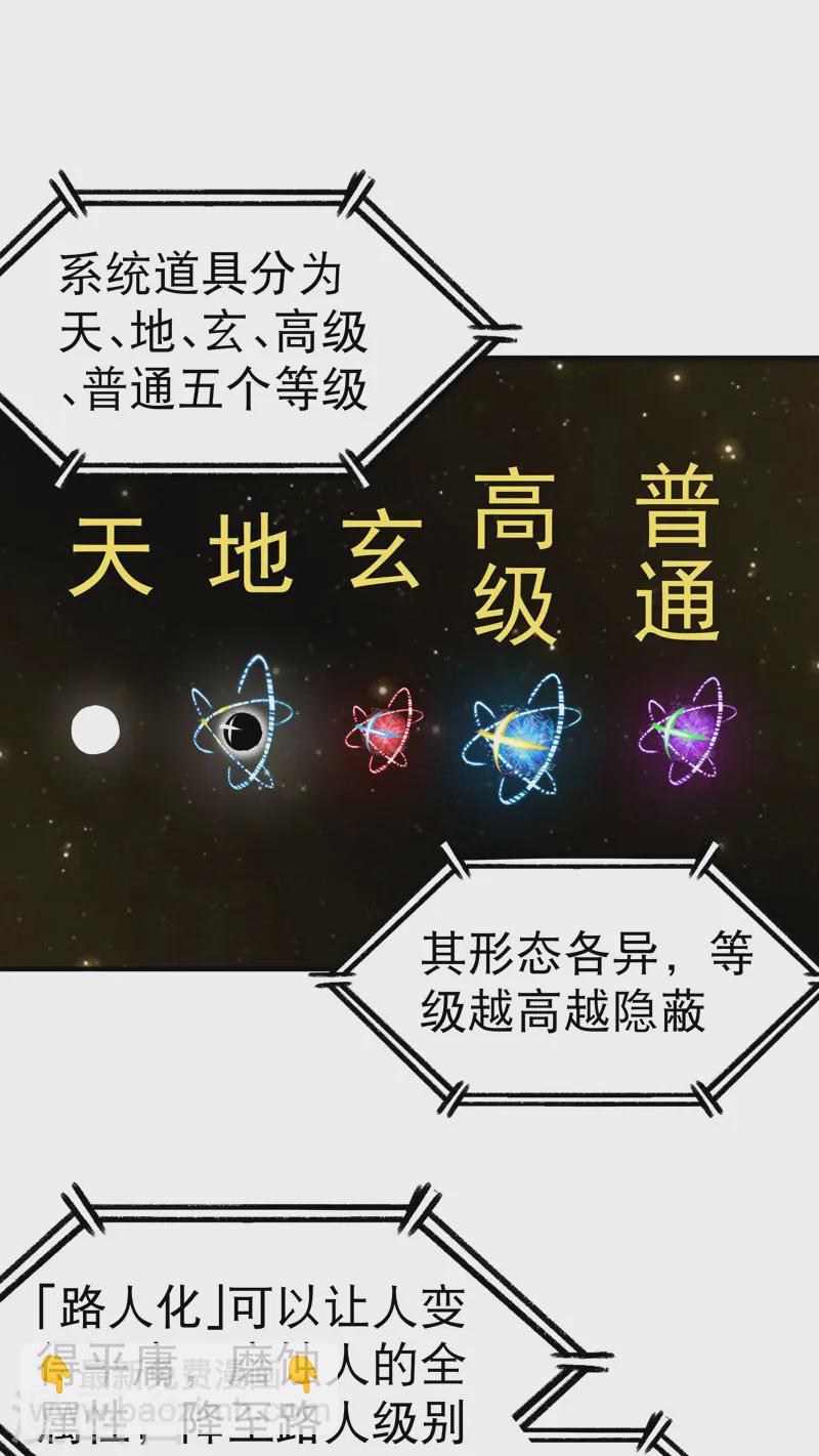 🍲最强内卷系统 第95话 局 第16页