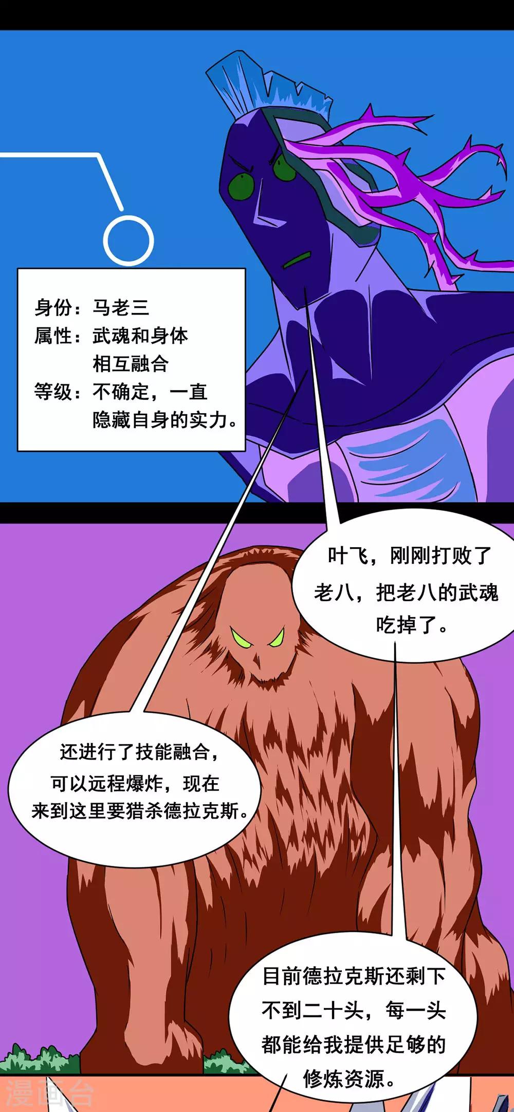🍲最强神级系统 第141话 德拉克斯 第18页