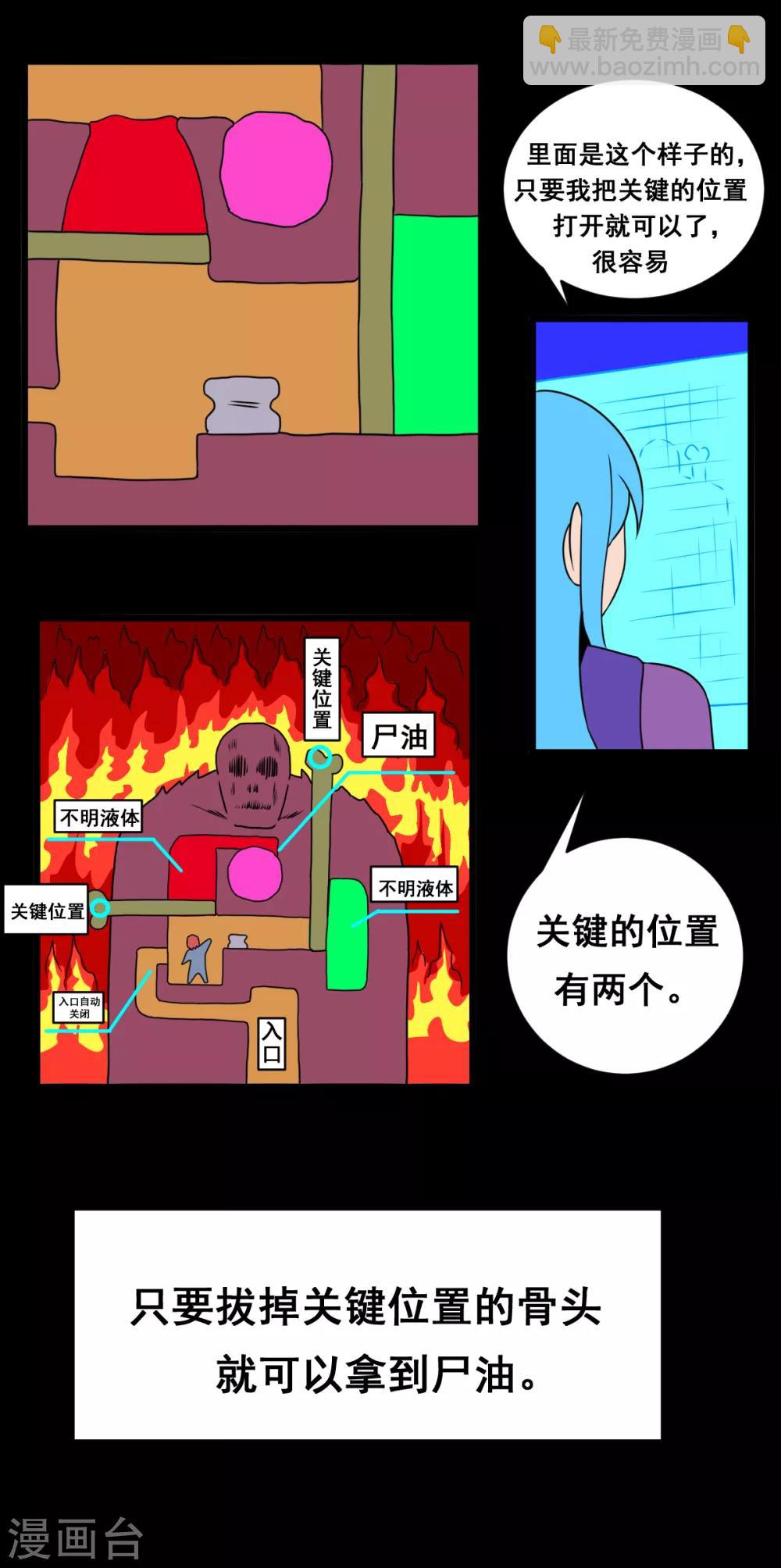 🍲最强神级系统 第2季22话 机关 第8页