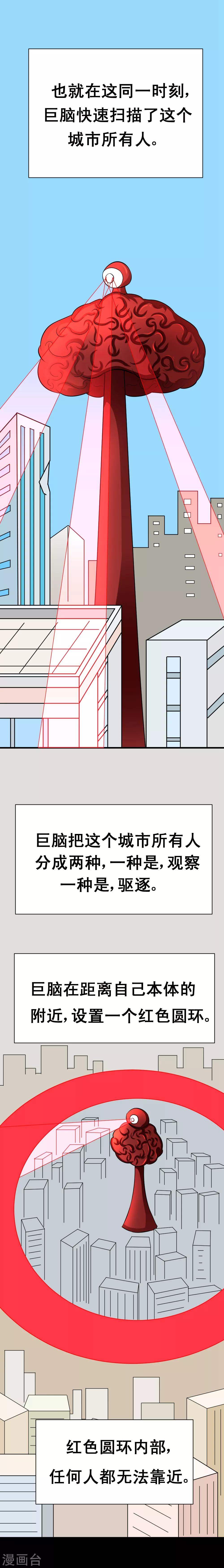 🍲最强神级系统 第49话 初战巨脑 第4页