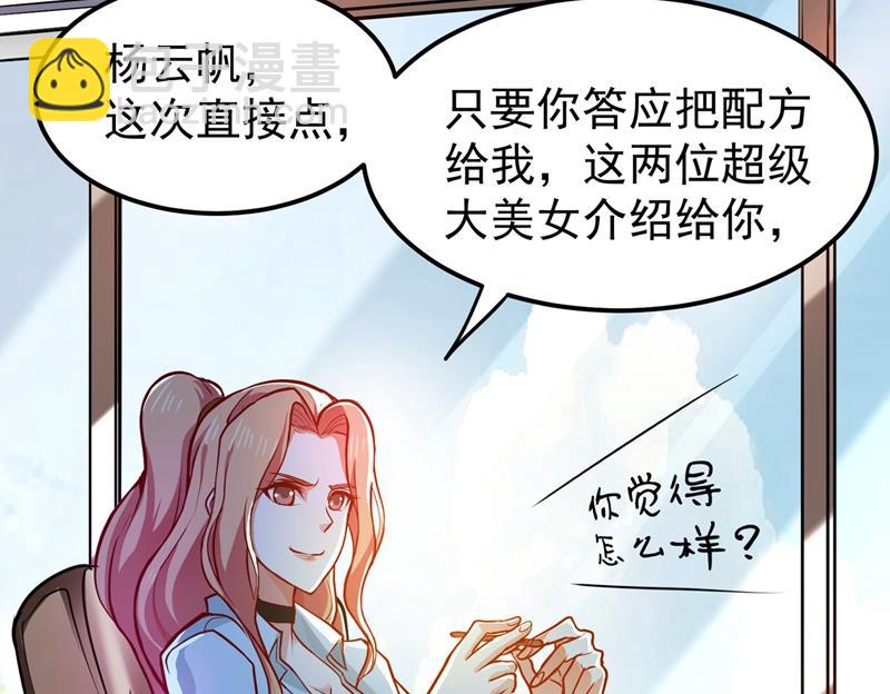 🍲最强神医混都市 麻烦找上门来了… 第32页