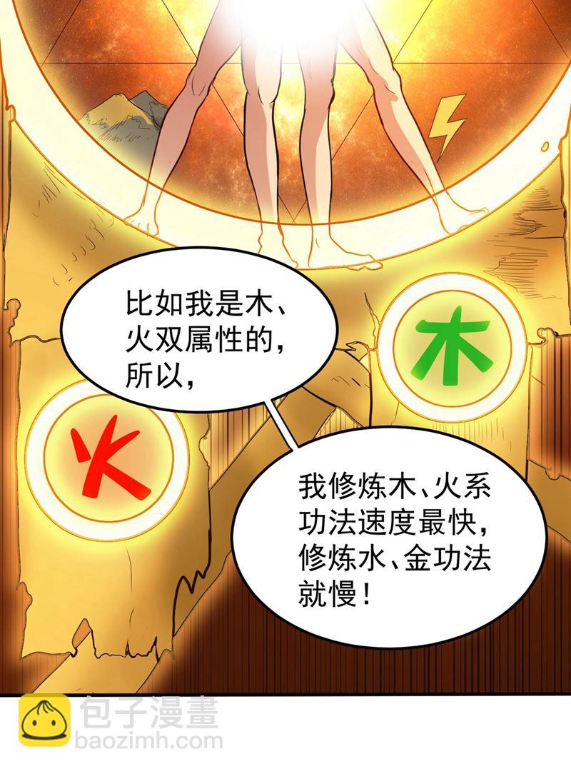 🍲最强神医混都市 彻查杨云帆？ 第28页