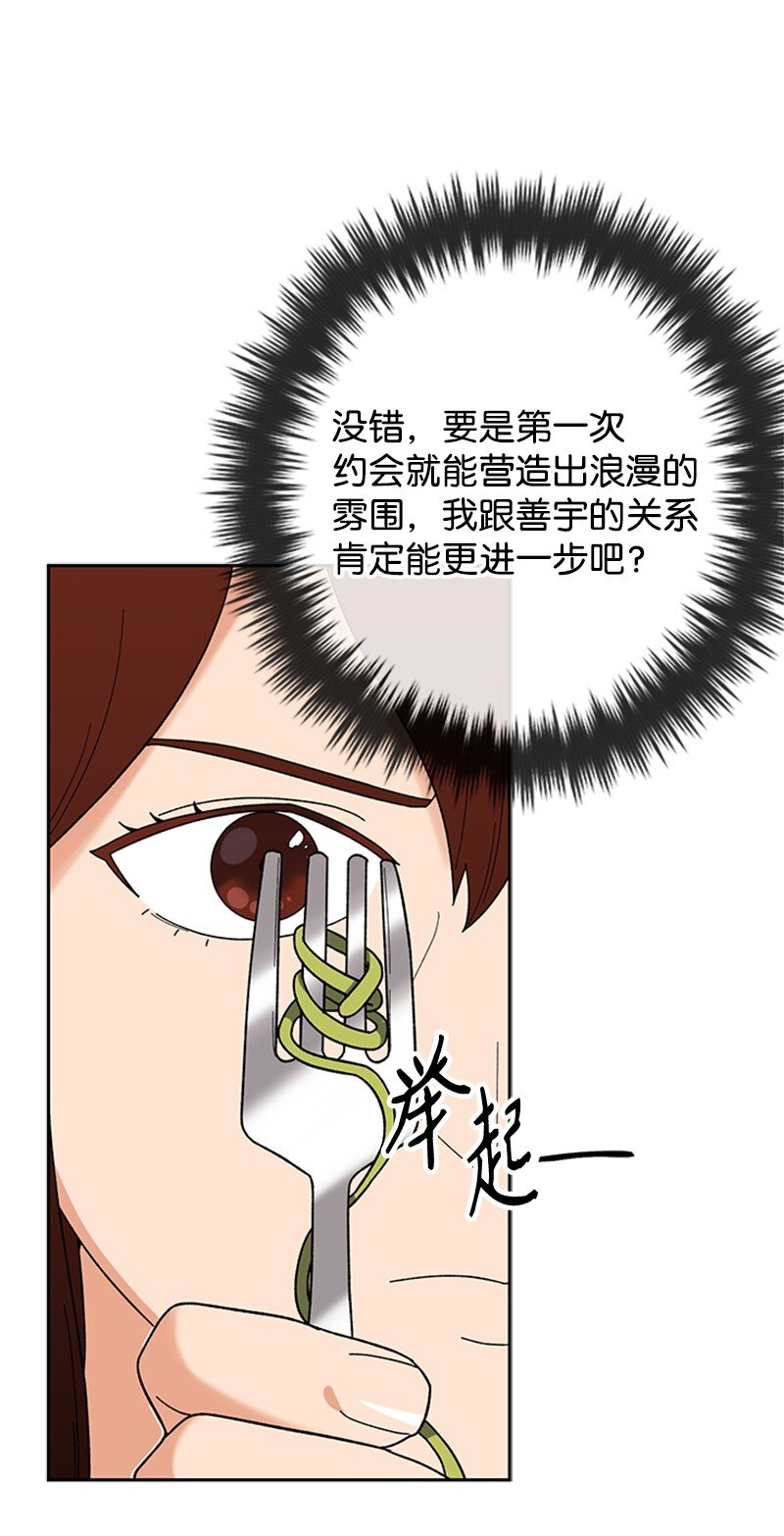 28 第一次约会(1/2)-第29话