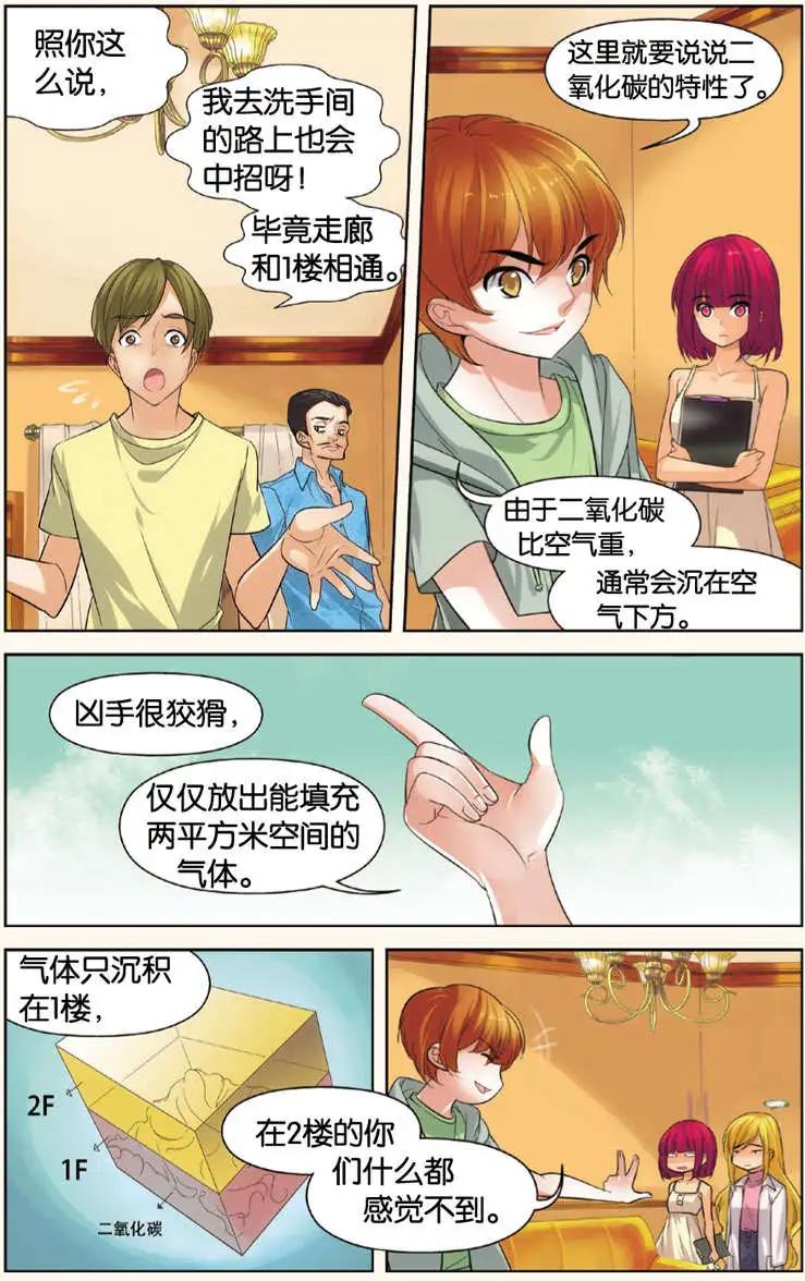 🍲最推理偵探團 第01回 第16页