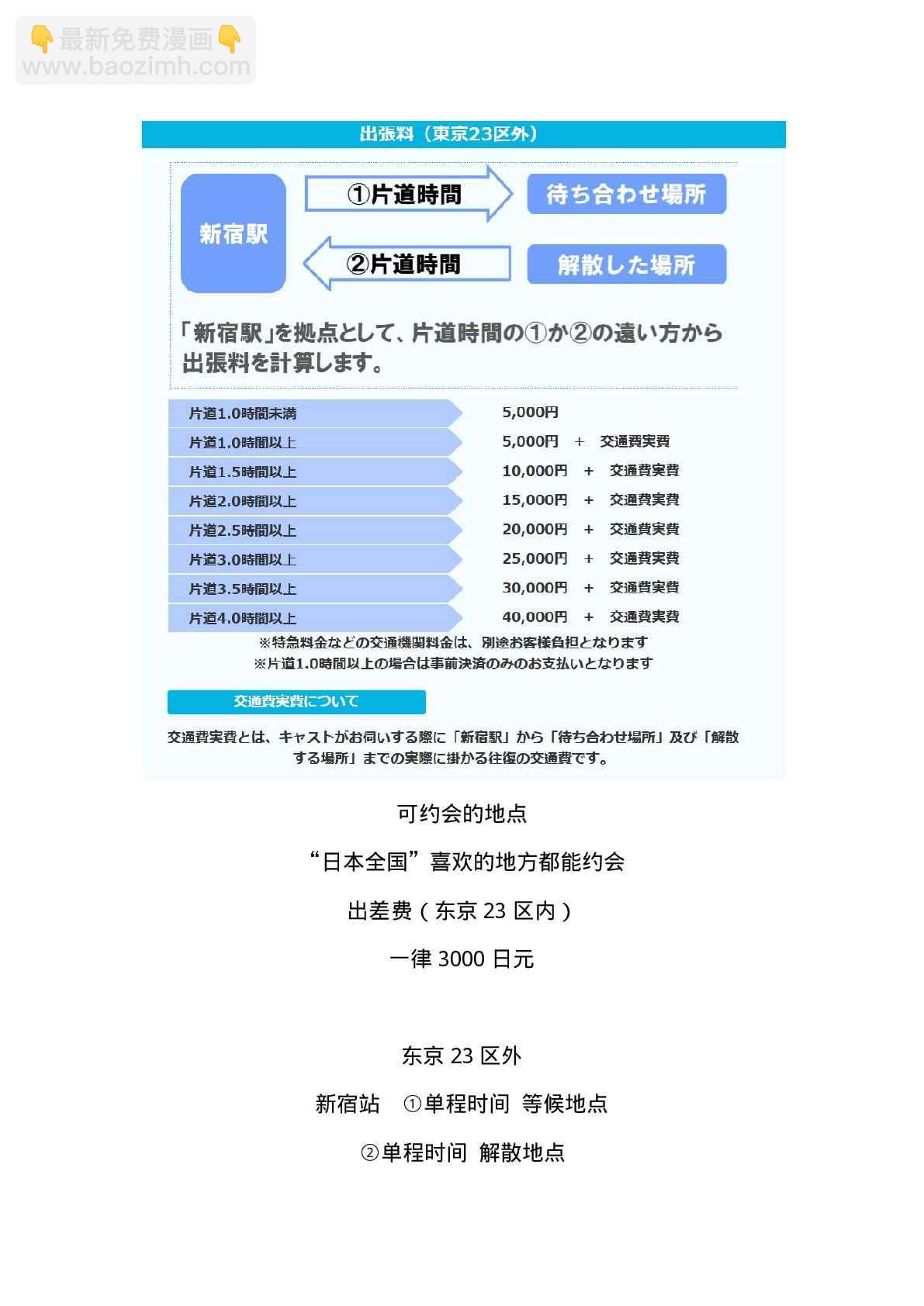 现实租借介绍-第119话