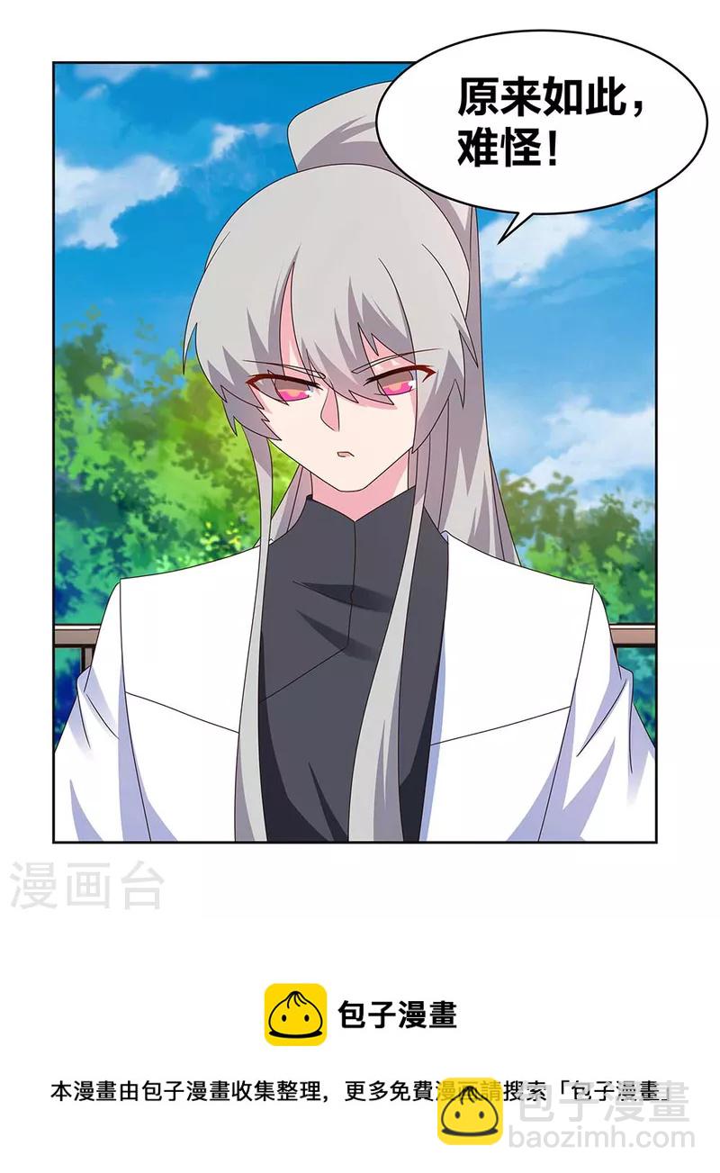 🍲尊上 第253话 赤上印令 第20页