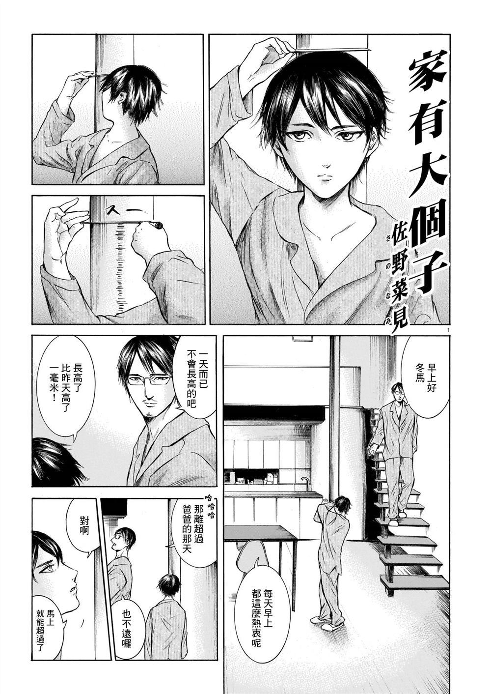 🍲佐野菜見搞笑特輯 第1话 第11页