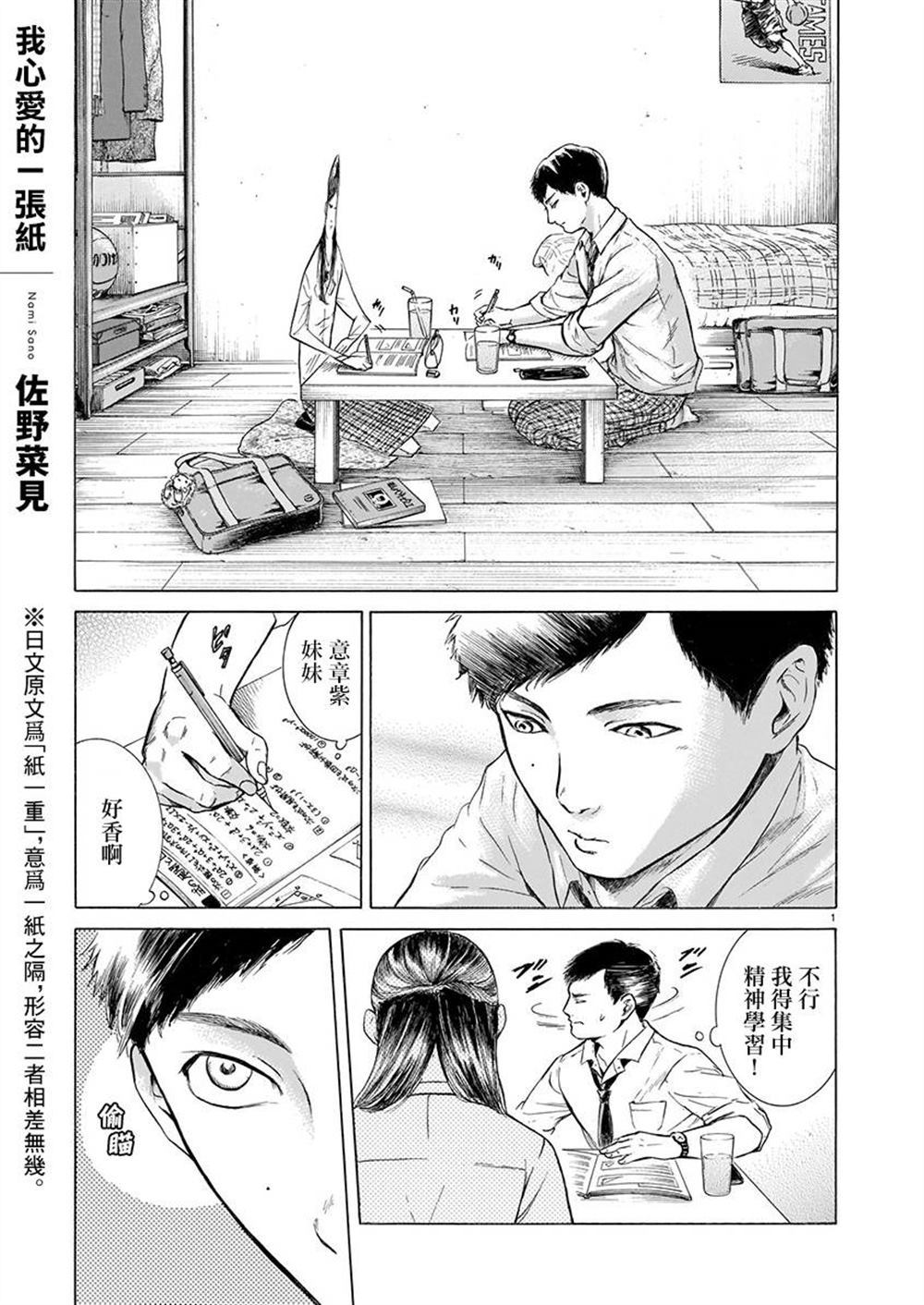 🍲佐野菜見搞笑特輯 第1话 第7页