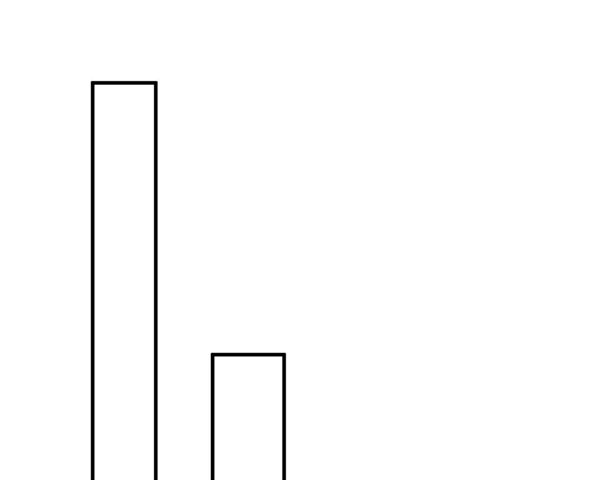 63 就算我是公主还是你的仆人(1/3)-第63话